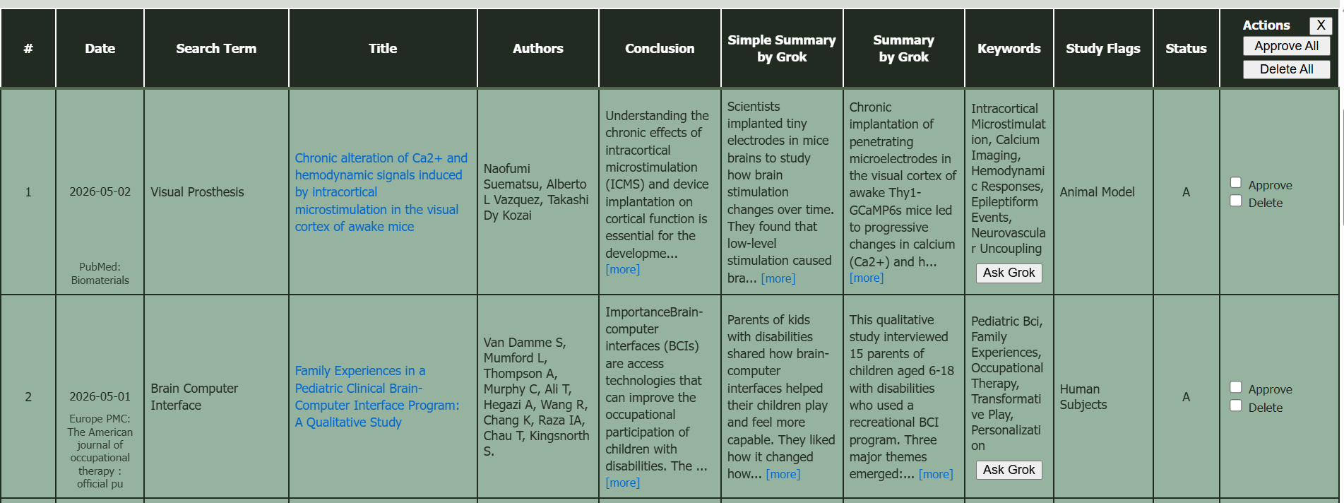 Approved studies visible to public